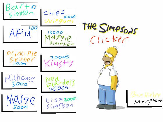 The Simpsons hacked