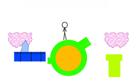 Stickman Platformer