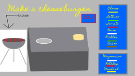 BCS. Make a cheeseburger