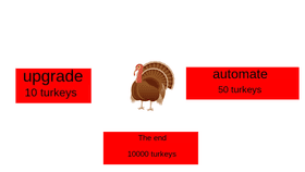 Turkey Tapper 3