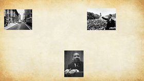 Martin Luther King, Jr. Timeline