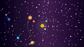 bridget's solar system