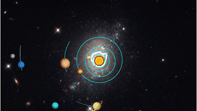 Solar System