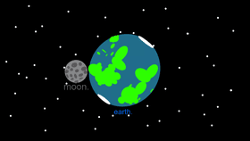 moon going around earth