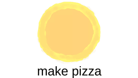 make pizza 2