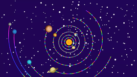 Solar System