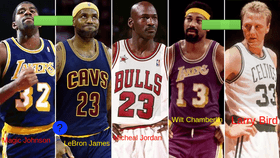 NBA Players Quiz