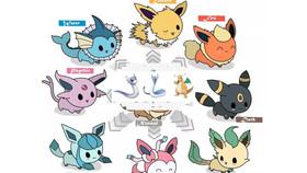 Pokémon Evolutions