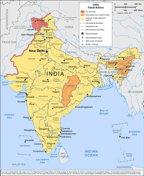 wether for india