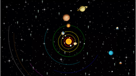 Solar System