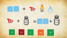 Equations - TEMPLATE