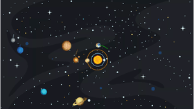 Solar System