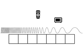 Electromagnetic Spectrum - TEMPLATE