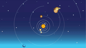 Solar System