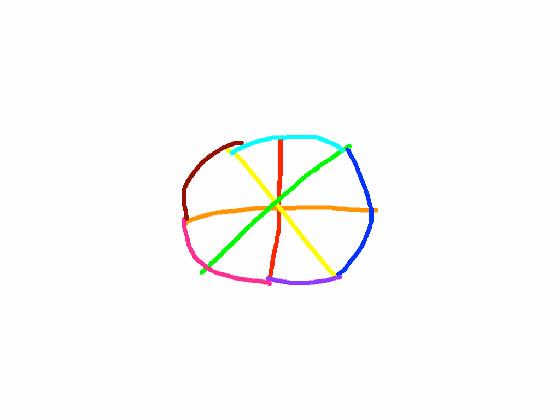 Spin Draw 1