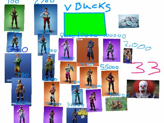 FORTNITE skins clicker 1 1