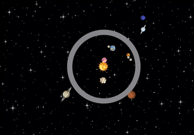 The Solar System