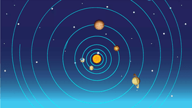 Solar System