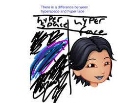 Hyper space vs hyper face