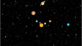 Solar System Model