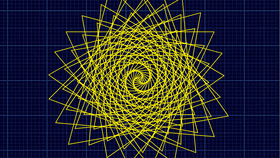 Spiral Triangles