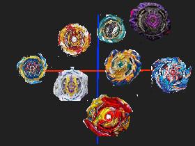 beyblade 1