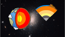 Earth&#039;s Composition - TEMPLATE wow