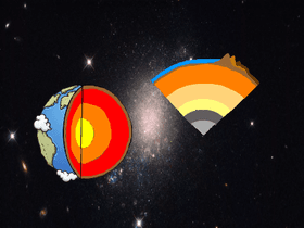 Earth&#039;s Composition - TEMPLATE