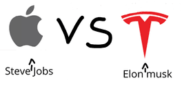 Apple Vs Tesla