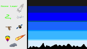 Earth&#039;s Atmosphere - TEMPLATE