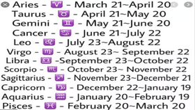 zodiac sign dates