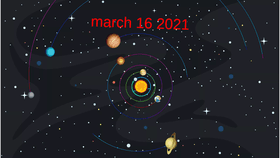 Solar System