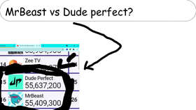 MrBeast Vs Dude perfect