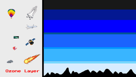 Earth's Atmosphere - TEMPLATE