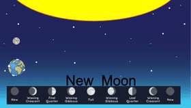 Phases of the Moon - TEMPLATE