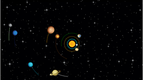 Solar System