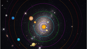 Solar System