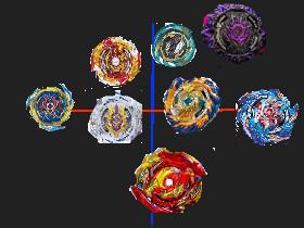 beyblade 1