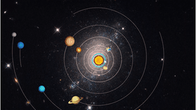 Solar System