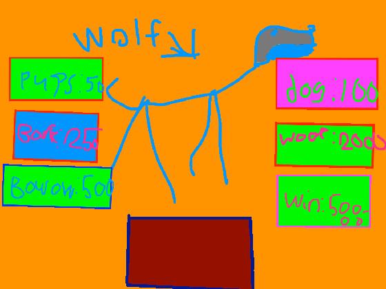 wolf clicker0.1 1