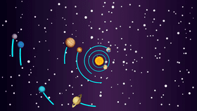 Solar System