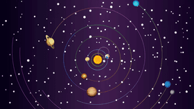 Solar System