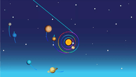 Solar System