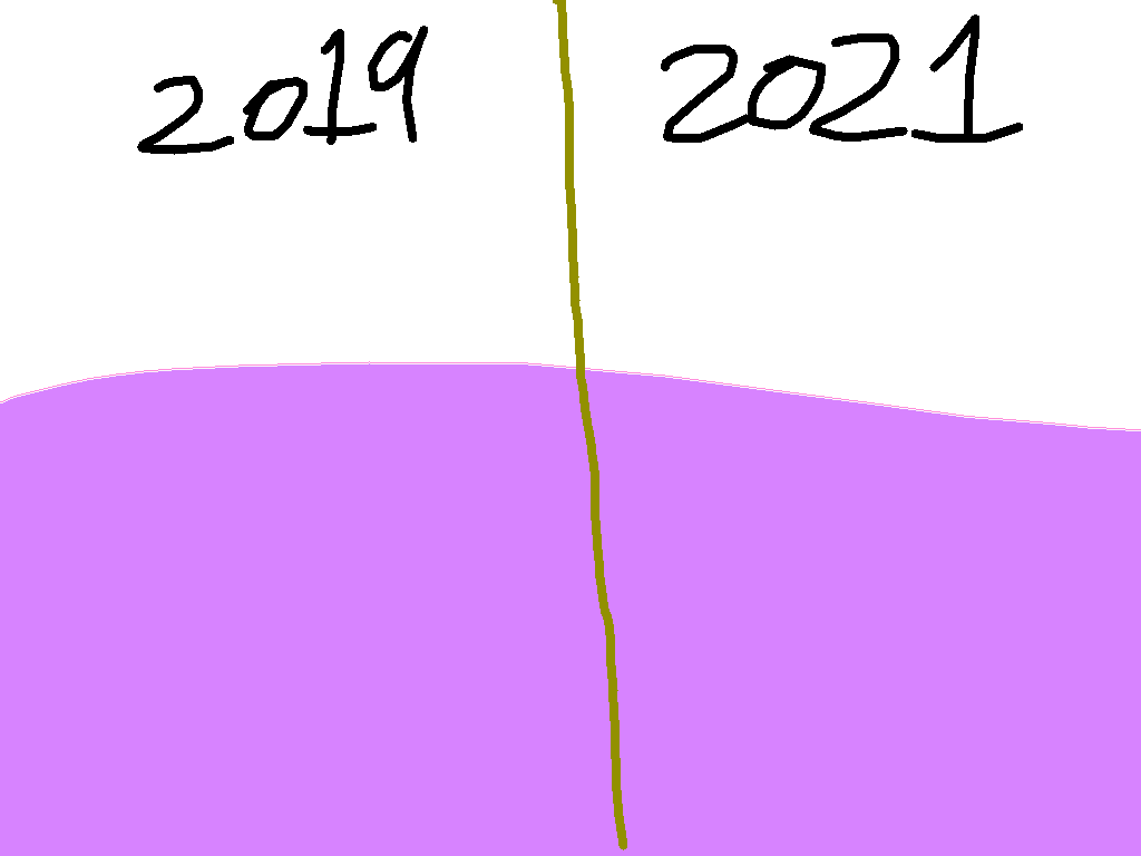 2019 vs 2021 1