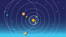 Relaxing Solar System