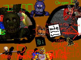 FNAF ya😆