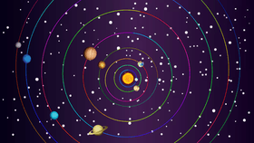 The Solar System