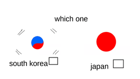 South Korea or Japan