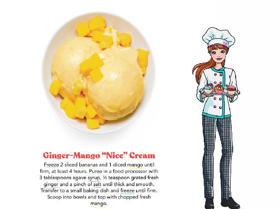 Best mango ice cream recipe