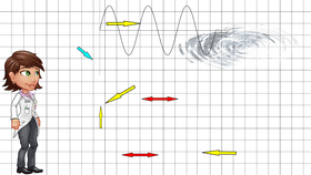 Properties of Waves - TEMPLATE